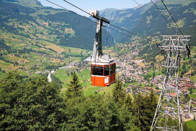 The world's 10 best cable cars